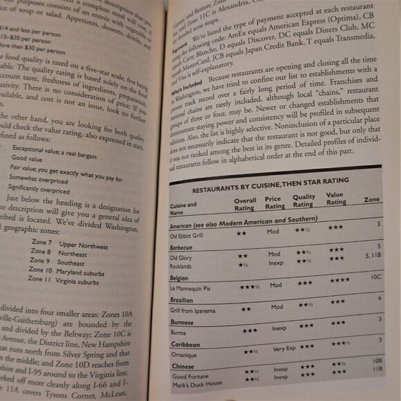 The Unofficial Guide to Washington, D.C. by Joe Surkiewicz 2005 Paperback - Picture 10 of 11